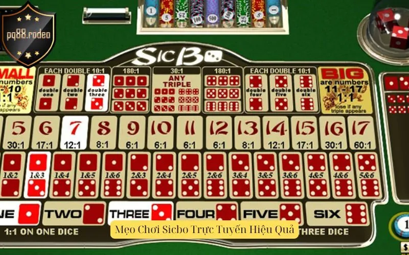 Mẹo Chơi Sicbo Trực Tuyến Hiệu Quả